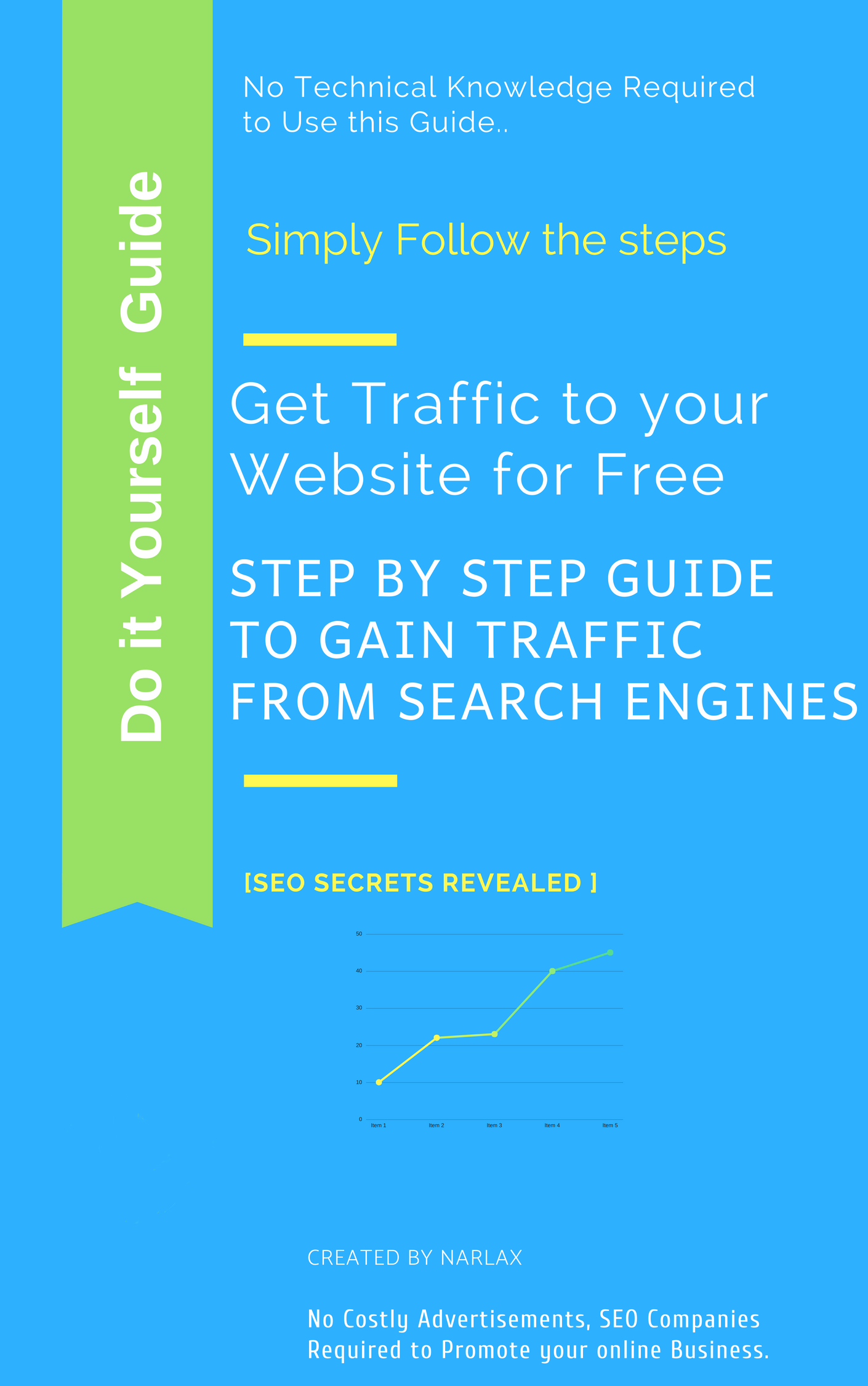 Step by step Guide to promote your website for free